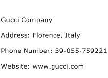 gucci adress|Gucci contact.